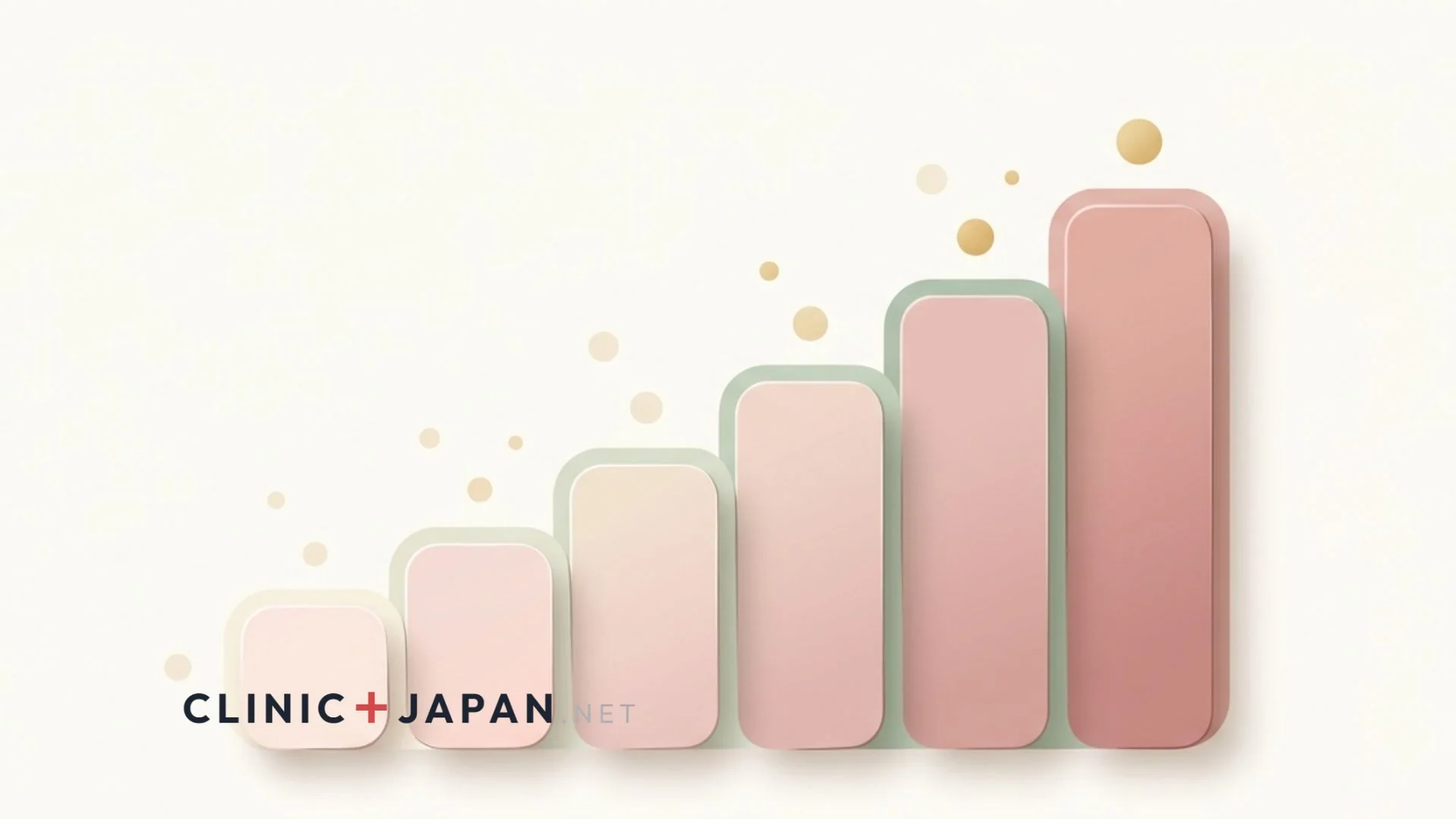 ダーマペンの料金構造の比較イメージ