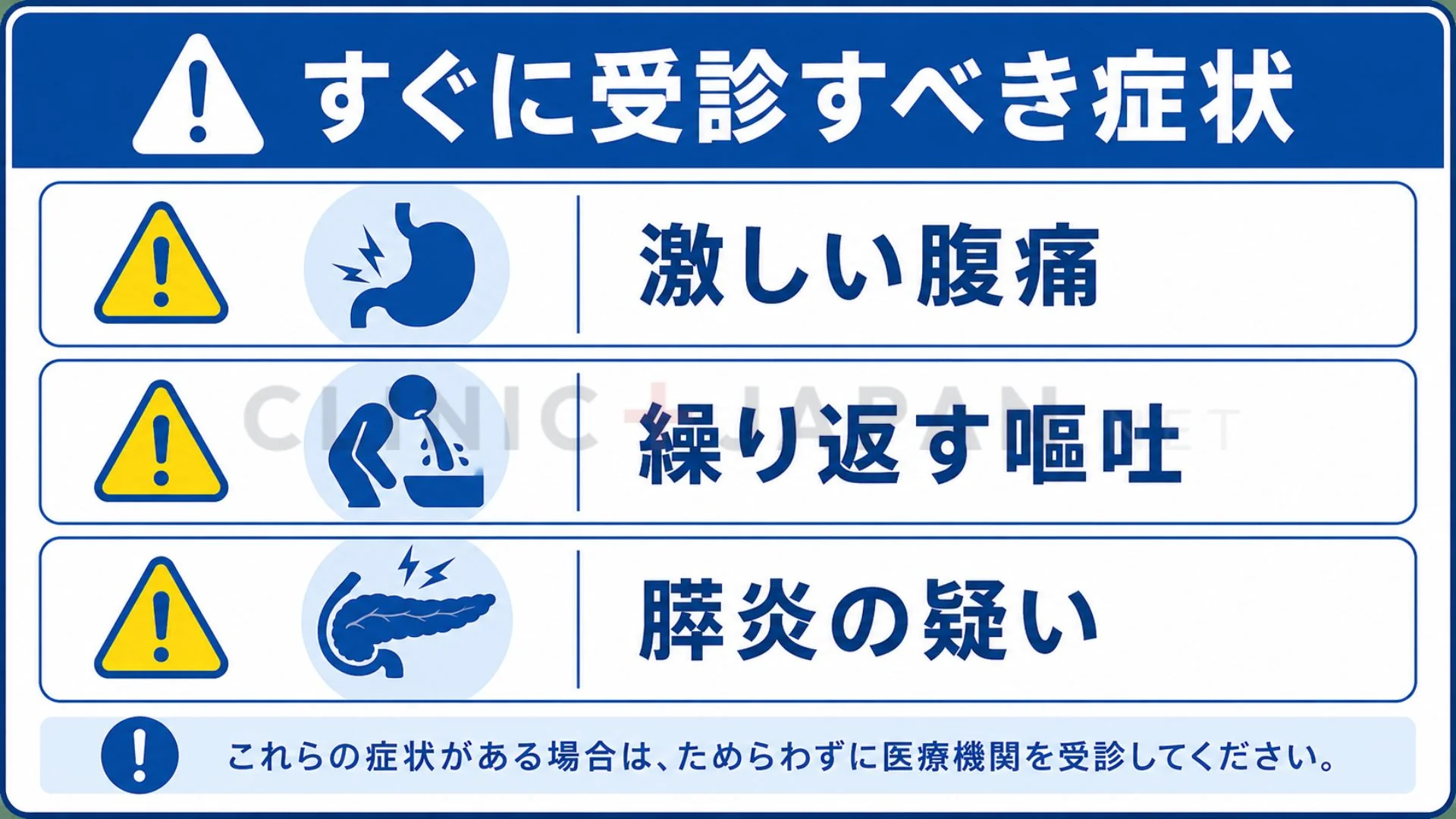 すぐ受診すべき危険なサインをまとめた図