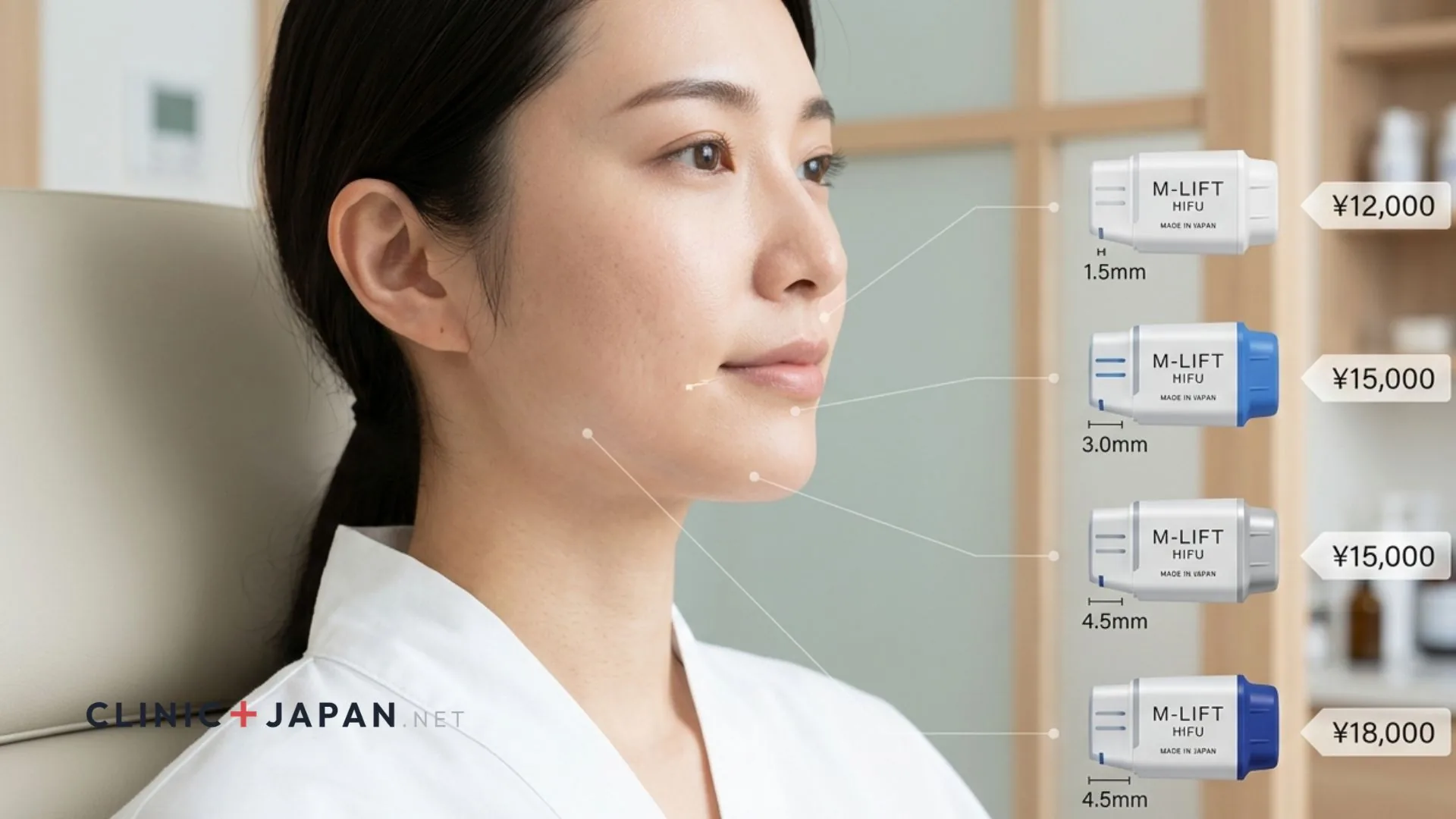 ハイフの料金相場