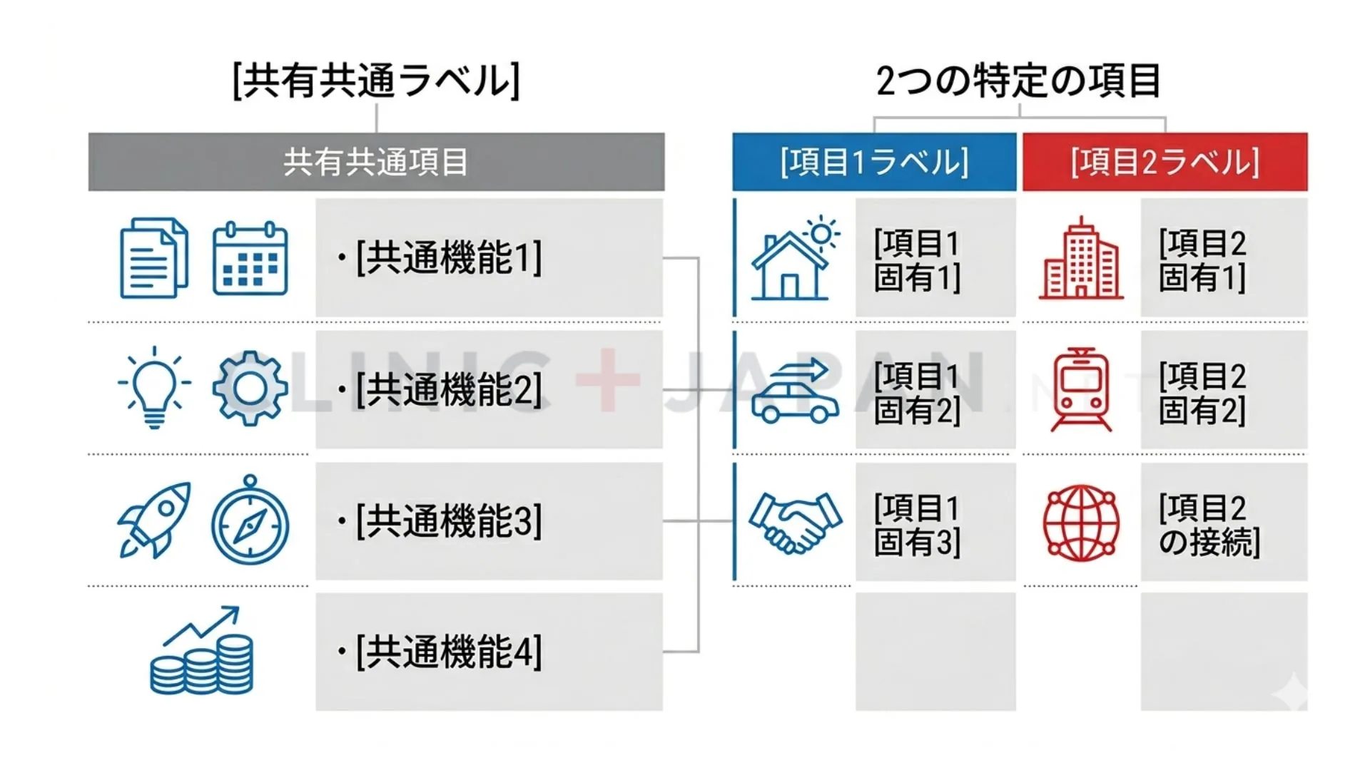 男女共通の後悔とメンズ固有の後悔（硬毛化・デザイン）を切り分けた整理図