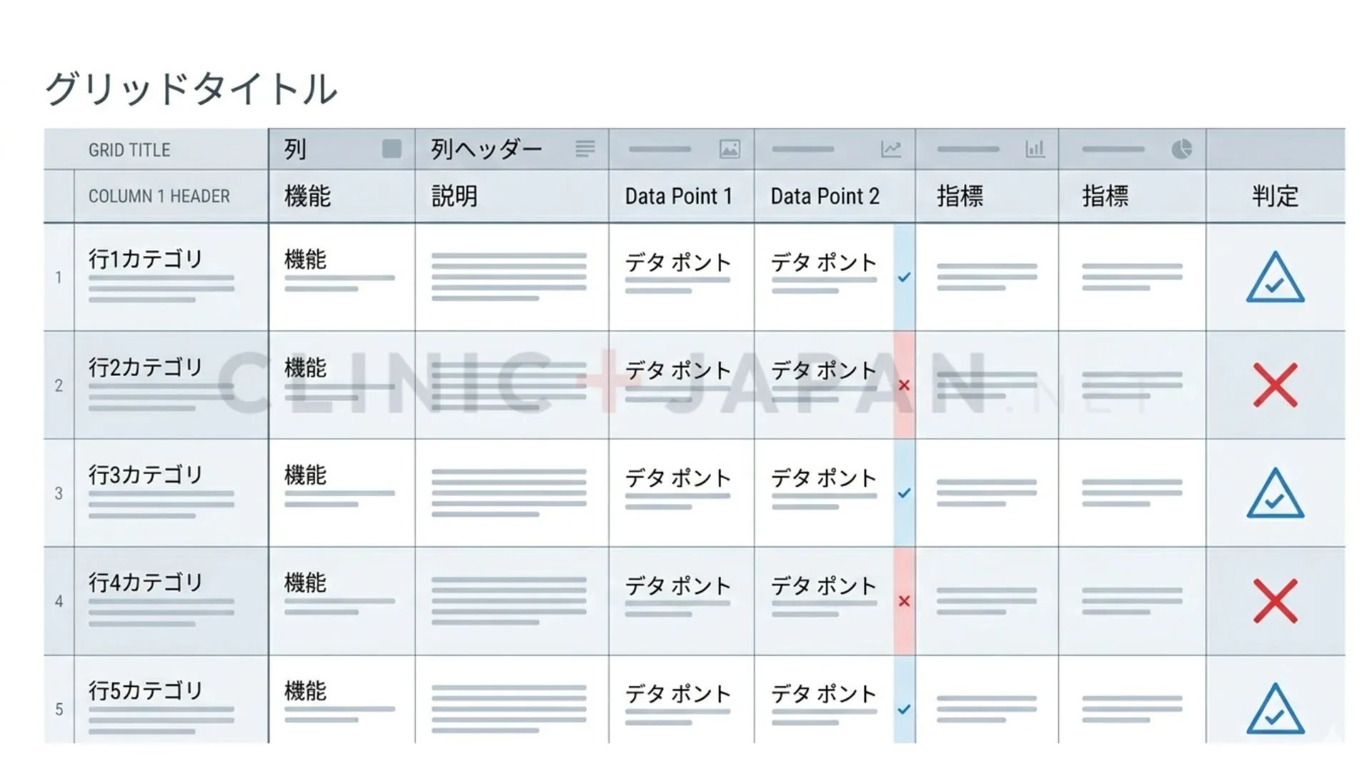 5つの主張を事実・誇張・誤解の3段階で判定した結果一覧の図