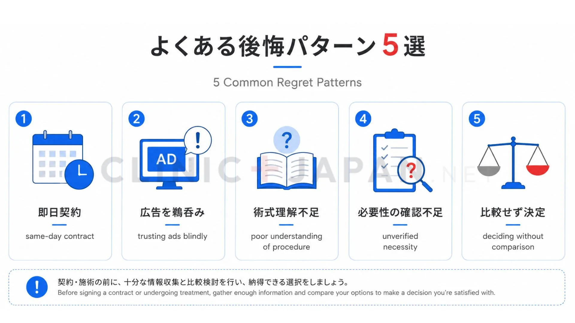 包茎手術で後悔する人の5つの共通点を整理した図