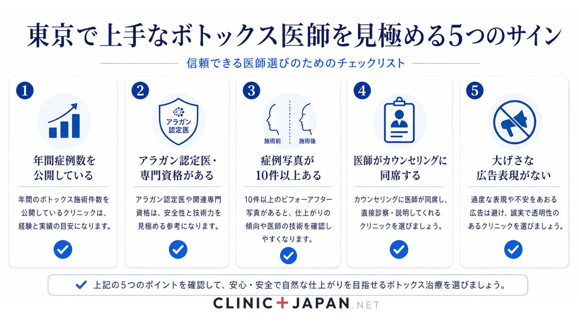 東京で名医を見極める5つのシグナル — 経験値・症例数・カウンセリング体制チェックリスト